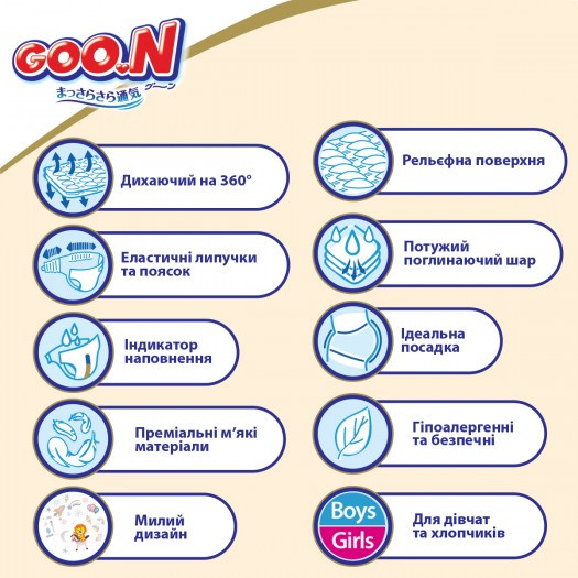 Подгузники GOO.N Premium Soft для детей 7-12 кг (размер 3(M), на липучках, унисекс, 64 шт)