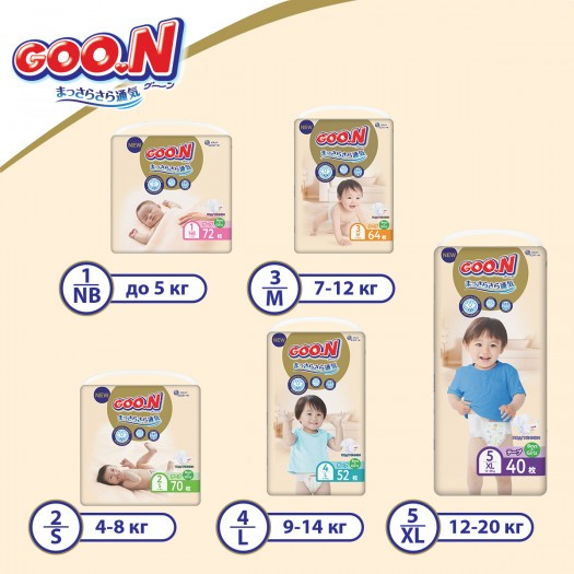 Подгузники GOO.N Premium Soft для детей 7-12 кг (размер 3(M), на липучках, унисекс, 64 шт)